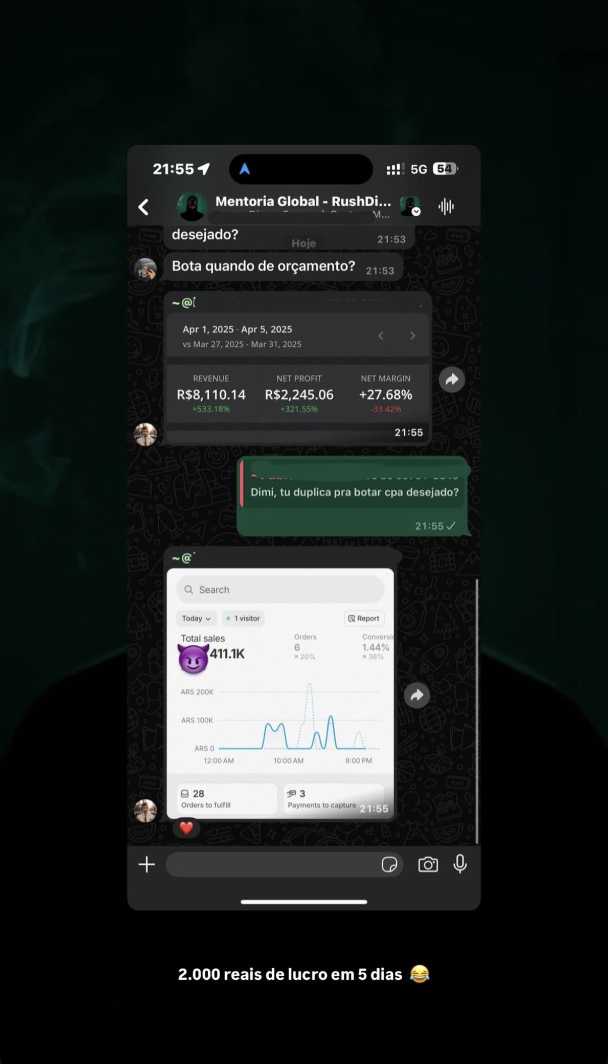 Aluno com 2 mil reais de lucro em 5 dias vendendo no mercado global